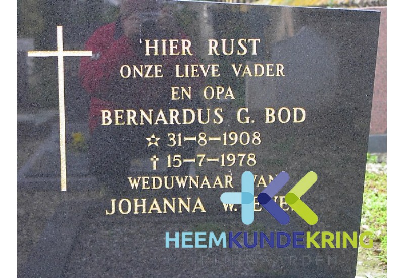 Grafstenen kerkhof Herwen Coll. HKR (128) B.G.Bod